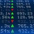 Les multinationales étrangères à l’assaut du CAC 40